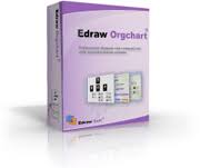Understand Organizational Chart And How To Draw An