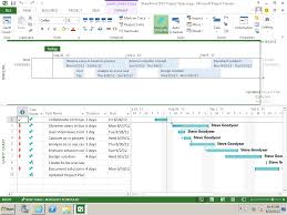 Using Sharepoint 2013 And Project 2013 For Collaborative