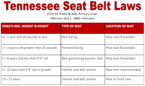 tennessee car seat laws everything
