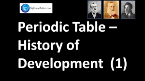 periodic table history of development