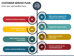 customer service plan powerpoint
