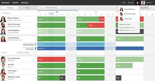 Team Scheduling Resource Planning Tool Harvest Forecast