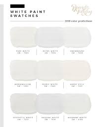 Predicted Paint Colors For 2019 White
