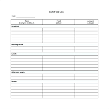 Blank Medication Administration Record Sheets Template Ustam Co
