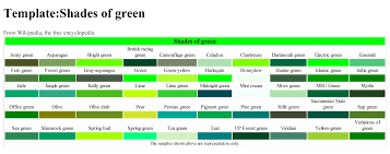 Shades Of Green Green Color Names Green Color Chart