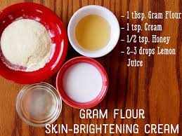 natural gram flour mask