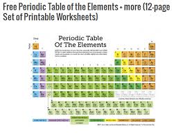 free periodic table of the elements
