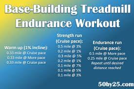 treadmill workout base building