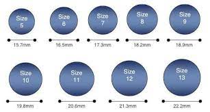 ring size chart ring sizes chart