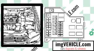 They are the maximum engine speed at the right, the maximum mean effective. Diagram 2008 Volvo S40 Fuse Diagram Full Version Hd Quality Fuse Diagram Diagramnixn Emporiodue It