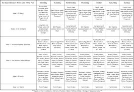 80 day obsession meal plan week 1