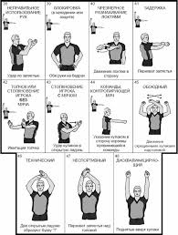 The Rules Of The Game Are Basketball Referee Gestures