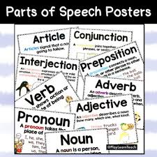 Parts Of Speech Anchor Chart Posters