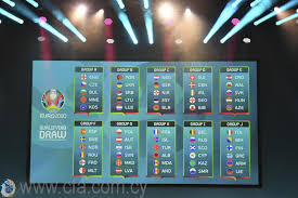 We have all you need to know for this summer's championship. News Uefa Euro 2020 Qualifying Draw