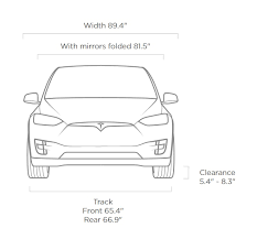 Indeed, tesla has adorned the model x with a number of sensors — capacitive, sonar, and inductive — to prevent the doors from even attempting to open up in spaces. Any Good Reasons Not To Get Tesla Model X Mbworld Org Forums