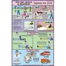 First Aid Charts Surgical Medical Consumables Bep Edu