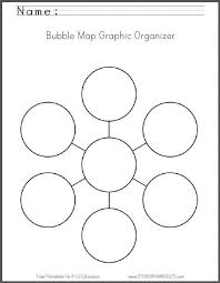 Free Graphic Organizers for Teaching Writing MindMeister
