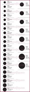 Size Chart Pp To Ss To Mm Beads And Braceletes Bead Size