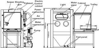 vapor blasting machine for wet water