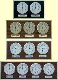 Multiple Time Zone Wall Clocks