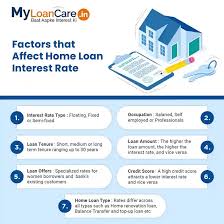 Find out more about your eligibility and ongoing affordable fixed repayment. Home Loan Interest Rates 6 65 Compare Home Loan Rate All Banks 26 Apr 2021