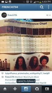 Hair Grade Chart My Healthy Hair Journey Relaxednatural