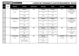 4 week 5k training plan complete
