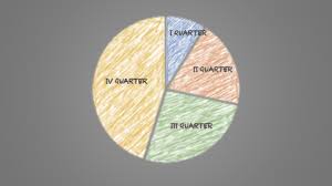 how to draw a pie chart with crayon