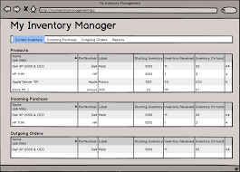 How To Make An Awesome Inventory Management Application In Php