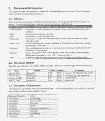 Resume Builder Template Resume And Cover Letter