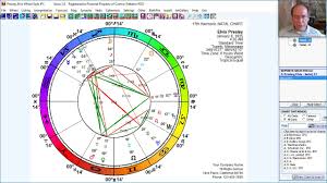 How To Interpret A Birth Chart With Vibrational Astrology Elvis Presley