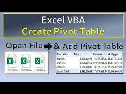 excel vba insert pivot table you