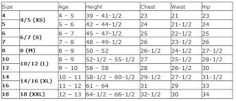 33 Thorough Faded Glory Plus Size Chart