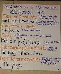 Genre Informational Or Expository Text Overview Lessons