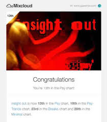 Insight Out Funky Minimal Psy On Mixcloud Charts