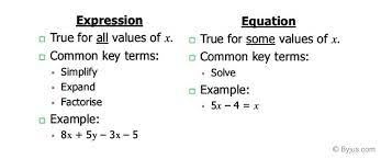 Algebra Expressions And Equations