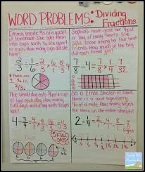 Multiplication and division word problems anchor chart. Making Sense Of Multiplying Dividing Fractions Word Problems Teaching With A Mountain View