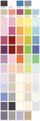 Nippon Paint Easy Wash 5l Choose Your Color