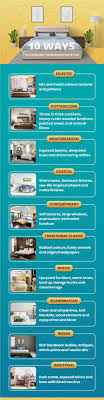 10 interior design styles for your
