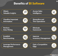 The Benefits Of Business Intelligence gambar png