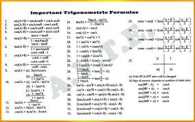 Trigonometric Formulas Math Charts Math Formulas