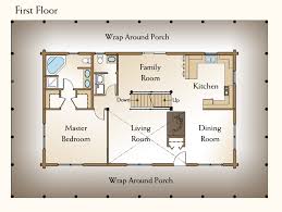 The Ashley Log Home Floor Plans Nh