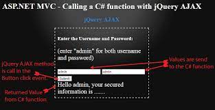 function with jquery ajax in asp net mvc