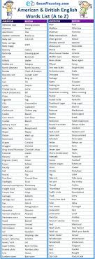 The table below lists some of the everyday objects that have different names, depending on what form of english you are using. American And British English Words List A To Z British English Words American English Words British And American Words
