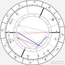 Arnold Schwarzenegger Birth Chart Horoscope Date Of Birth