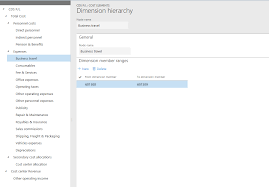 Dimension Hierarchy Finance Operations Dynamics 365