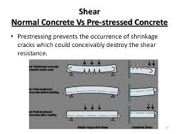 rcc and prestressed concrete