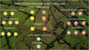 We did not find results for: Dziedzictwo Litwy I Bialorusi By Przeworska Katarzyna 68 On Genially