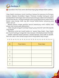 Buku teks pendidikan islam tingkatan 2 kssm dalam format pdf boleh download online. Bahasa Melayu Komunikasi Pendidikan Khas Tingkatan 2 Pages 51 100 Flip Pdf Download Fliphtml5