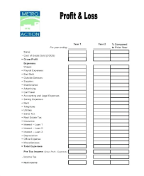 Profit And Loss Statement Template Free Form For Small